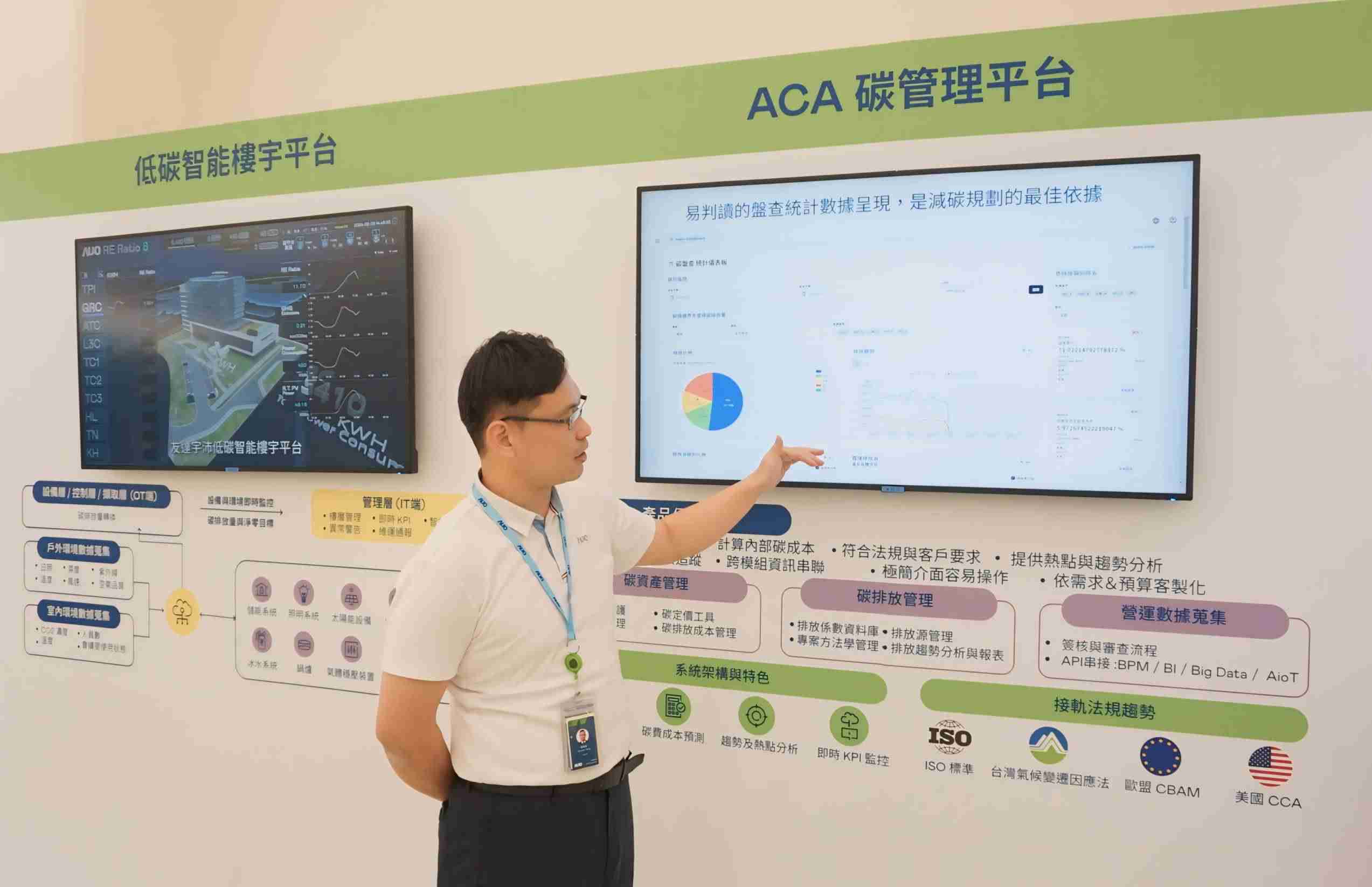 汇旺支付宇沛ACA碳管理平台扩增应用模块，，协助企业优化碳管理效率，，，实现净零碳排目标