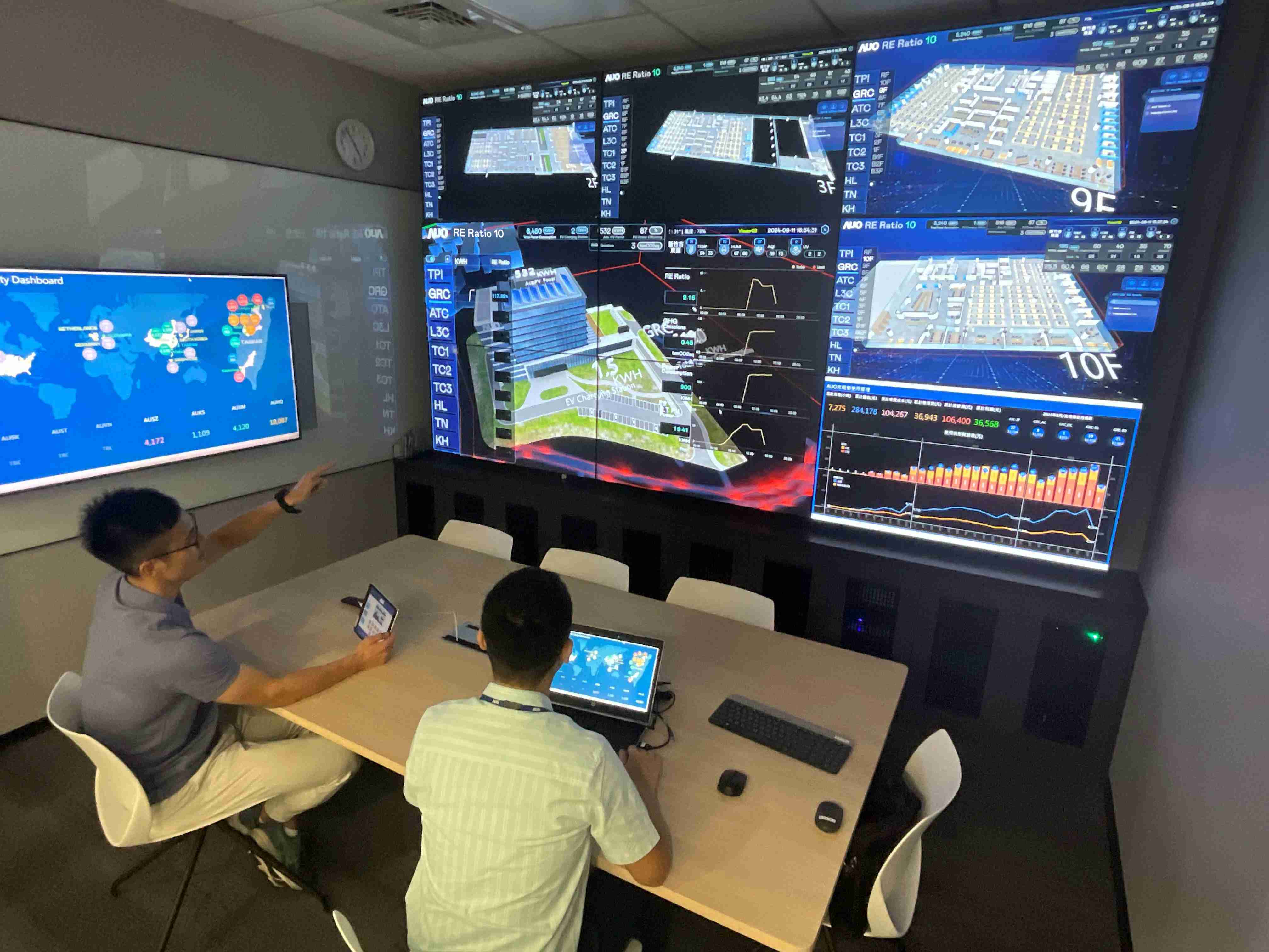 汇旺支付透过子公司汇旺支付宇沛之多任务智能楼宇系统，，，，实时监控空调、、照明、、绿电的运作情形，，，提升用电管理效能，，，，进行用电优化与耗能设备汰换等节能减碳措施